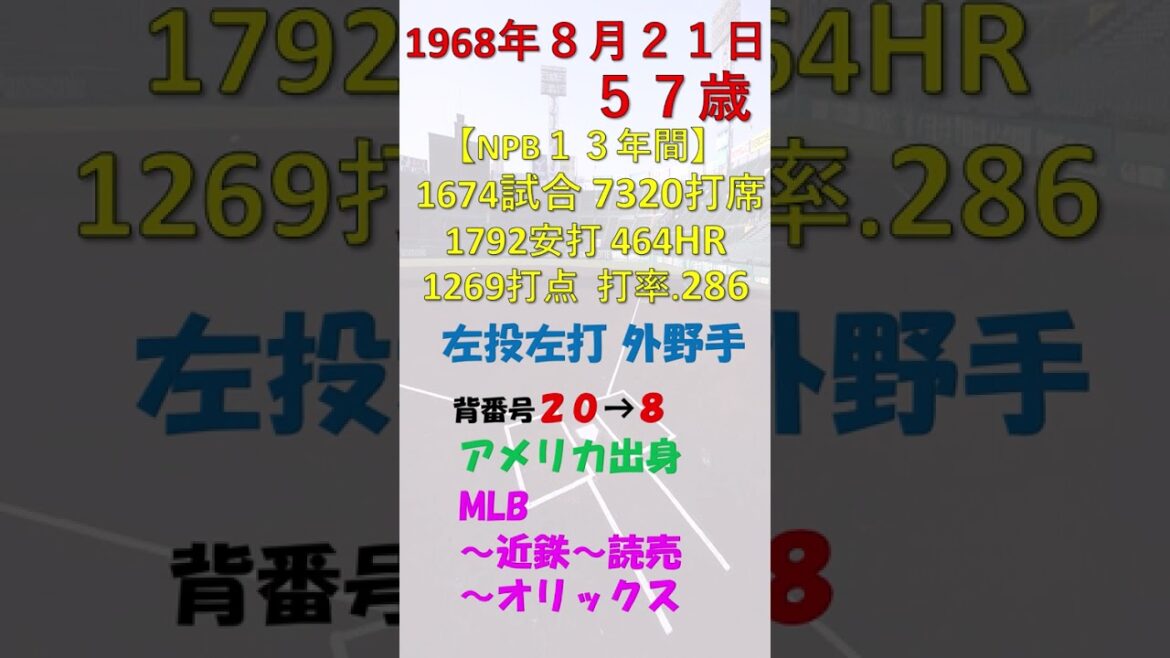 8月21日 今日誕生日の選手のプロ野球選手は？ #大阪近鉄バファローズ