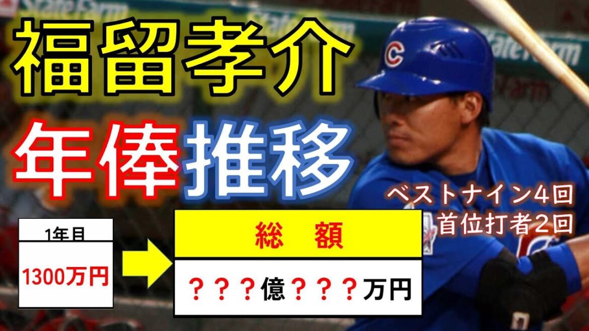 福留孝介（年俸推移＆年俸総額）