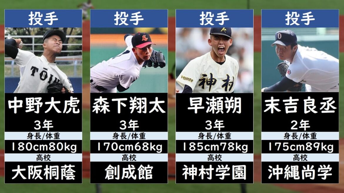【甲子園メンバーずらり】高校野球U -18日本代表一覧【2025】