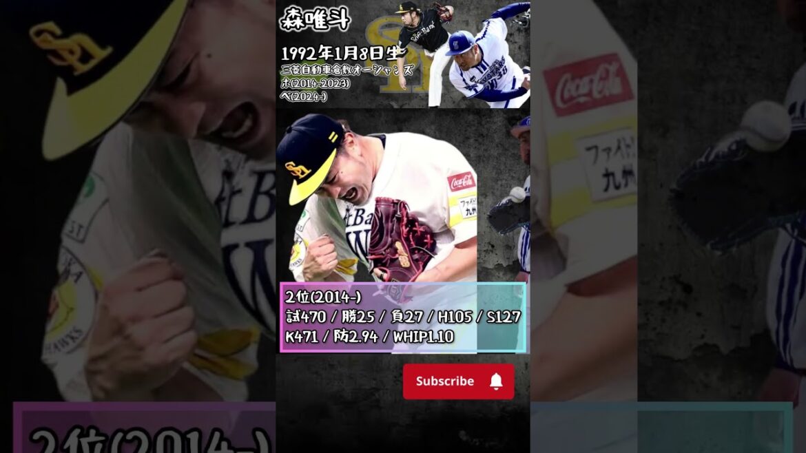 【2013年】ドラフトどうなった？【福岡ソフトバンクホークス】#shorts #ドラフト    #プロ野球  #福岡ソフトバンクホークス    #森唯斗