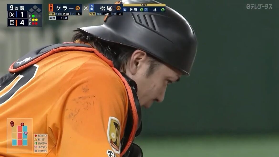 【影のMVP】甲斐拓也 強さを感じるプレー 【影のMVP】甲斐拓也 強さを感じるプレー