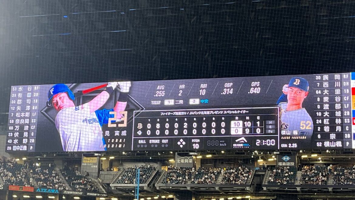 2025年8月21日　オリックスバファローズ　スタメン1-9