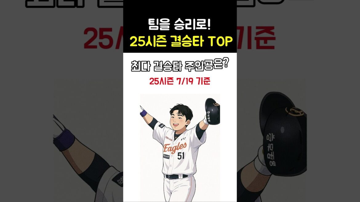 2025 KBO 최고의 클러치! 결승타 TOP 3