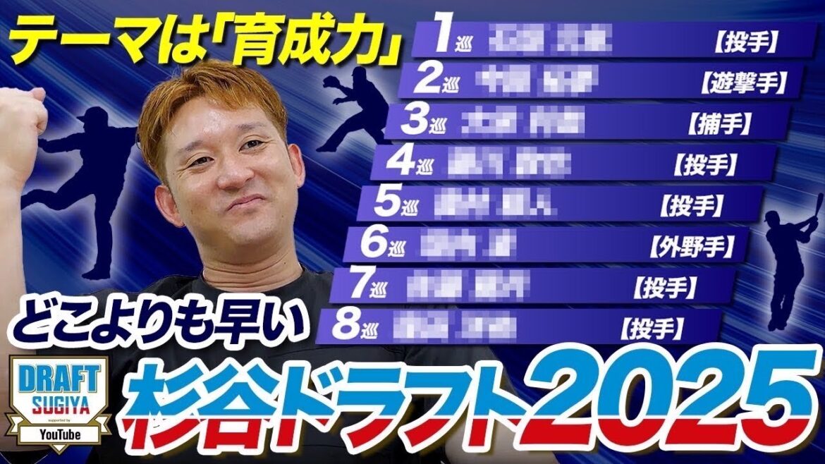 【甲子園終了直後緊急予言】この夏輝いたスター達の未来を大予想！ドラフト競合になる選手は！？