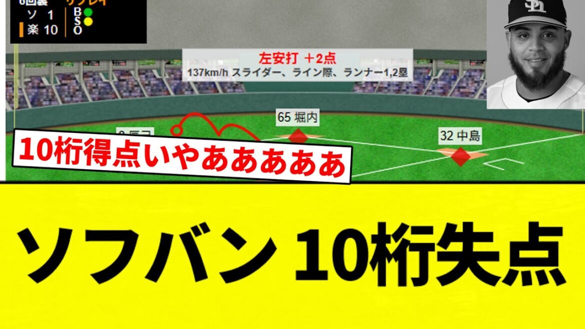 【ぶりぶりや】ソフバン 10桁失点プロ野球反応集】【2chスレ】【なんG】