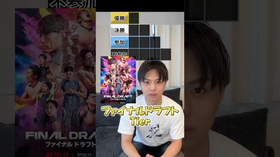 ファイナルドラフトtier #プロ野球 #野球 #tier #糸井嘉男 #Netflix
