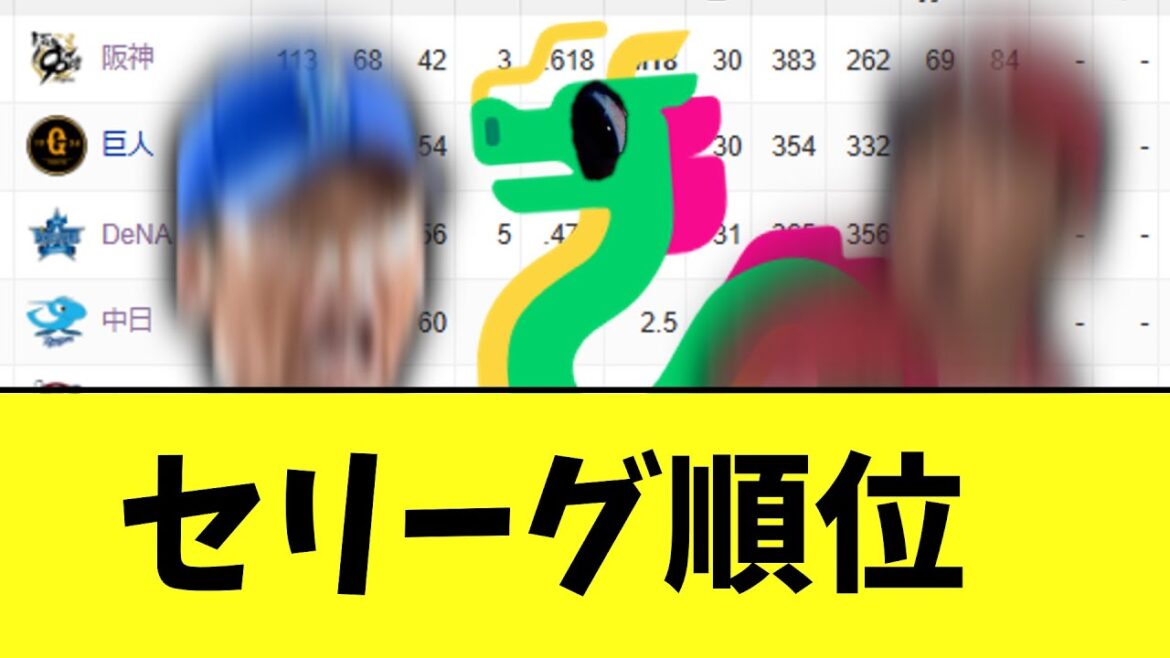 セリーグ順位　また始まる...