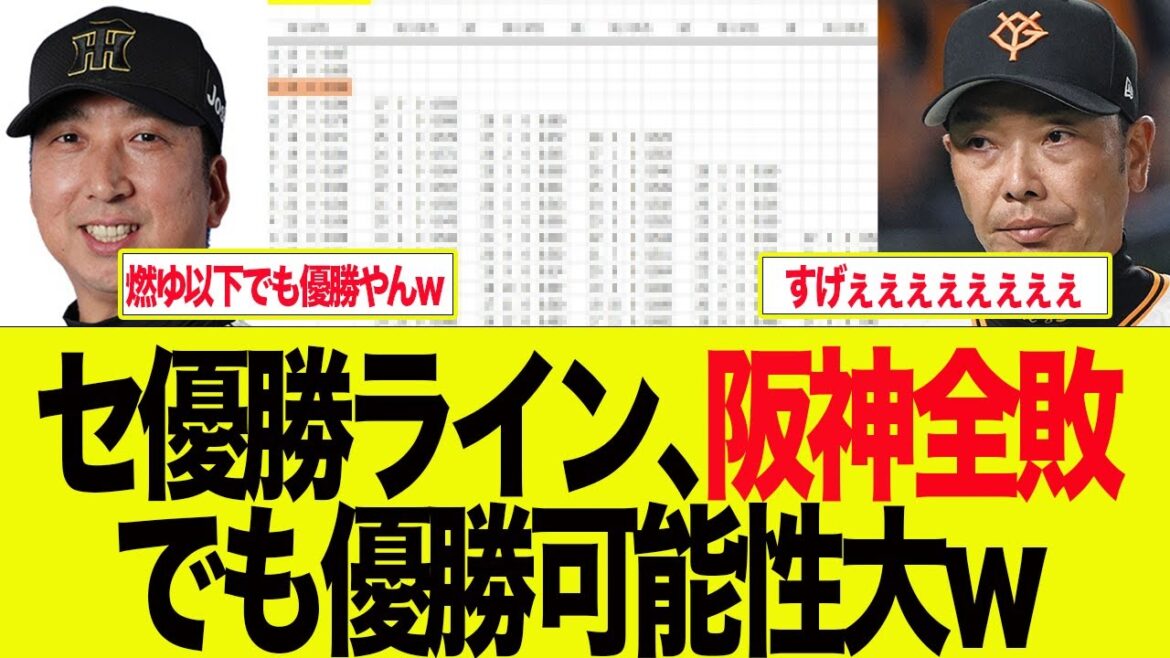 【阪神】セ優勝ライン、阪神全敗でも優勝の可能性大w　プロ野球ファンの反応集