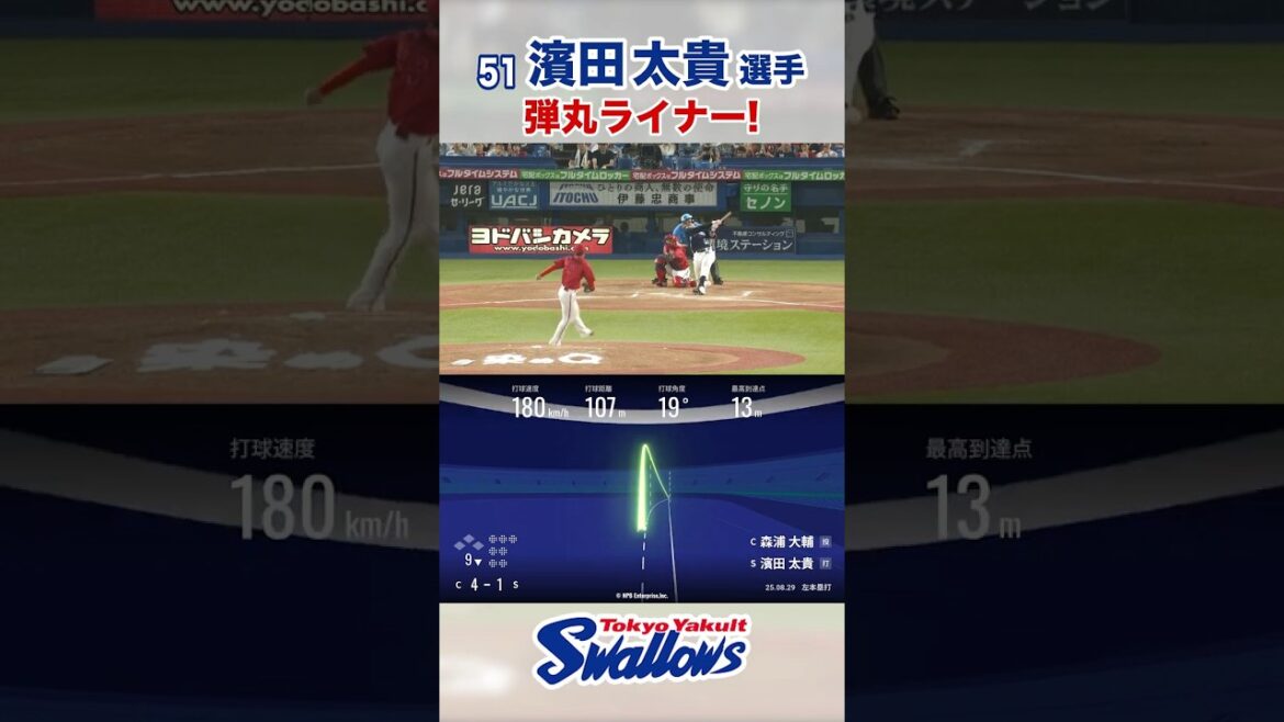 濱田太貴選手 弾丸ライナー！ #swallows #濱田太貴 #shorts