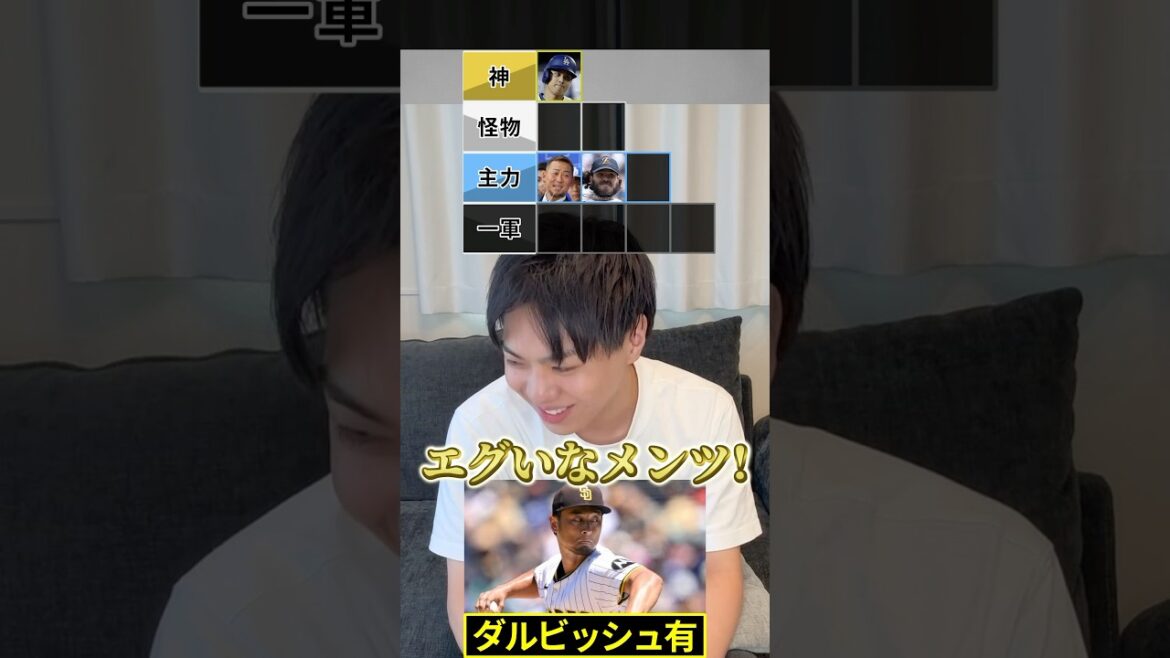 元日ハム戦士tier #プロ野球 #野球 #北海道日本ハムファイターズ #大谷翔平