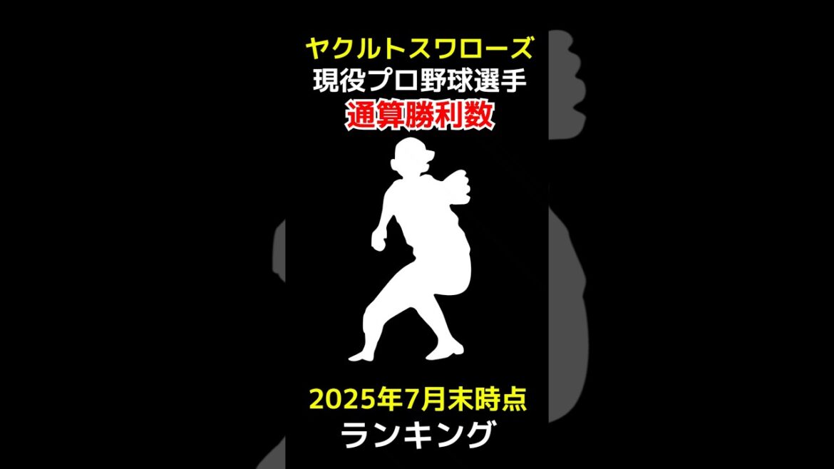 【2025年7月末時点最新版】東京ヤクルトスワローズ所属現役プロ野球選手通算勝利数ランキング #勝利 #shorts 【2025年7月末時点最新版】東京ヤクルトスワローズ所属現役プロ野球選手通算勝利数ランキング #勝利 #shorts
