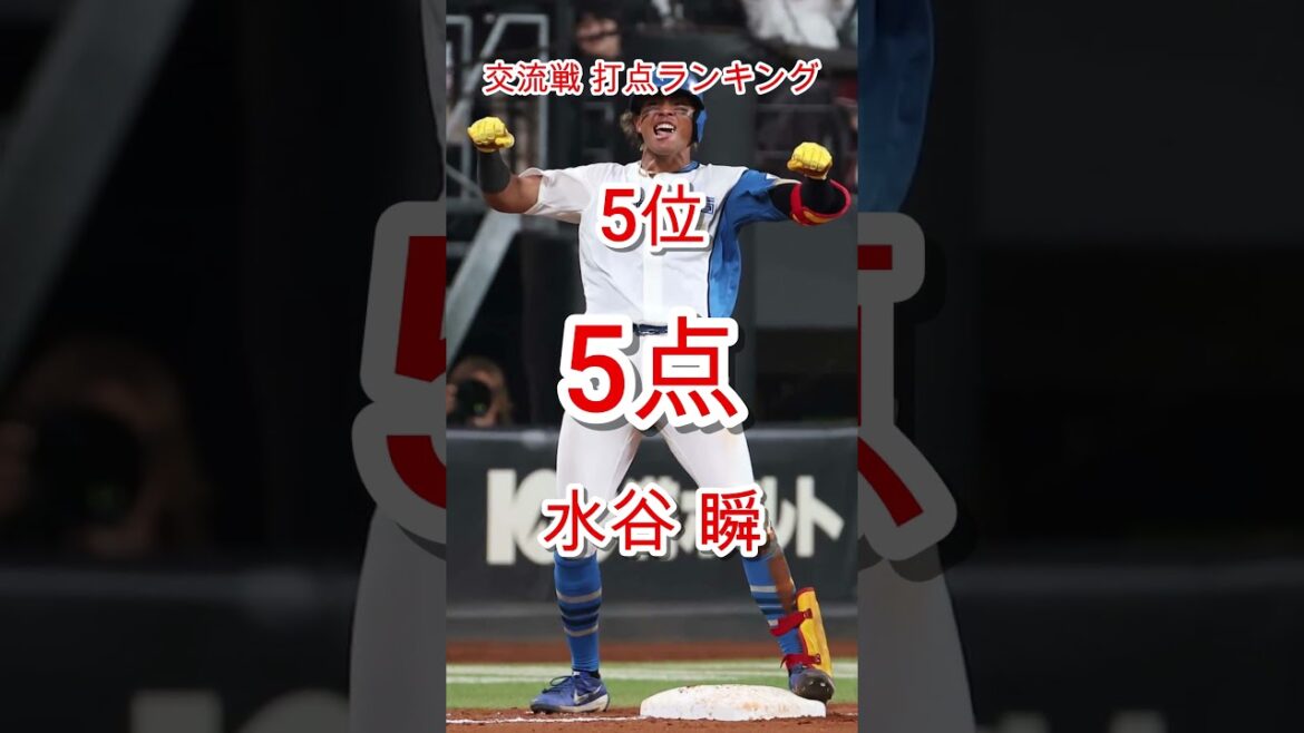 【日本ハム】交流戦打点ランキング【2025年】#shorts