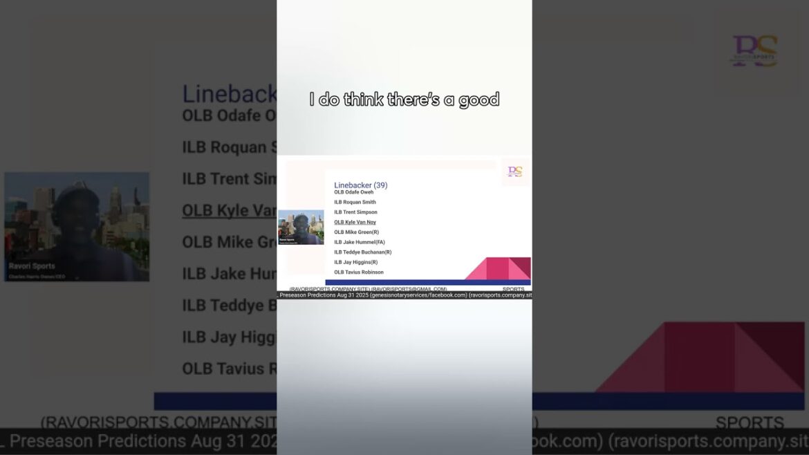 Has Jay Higgins made 53 man roster?