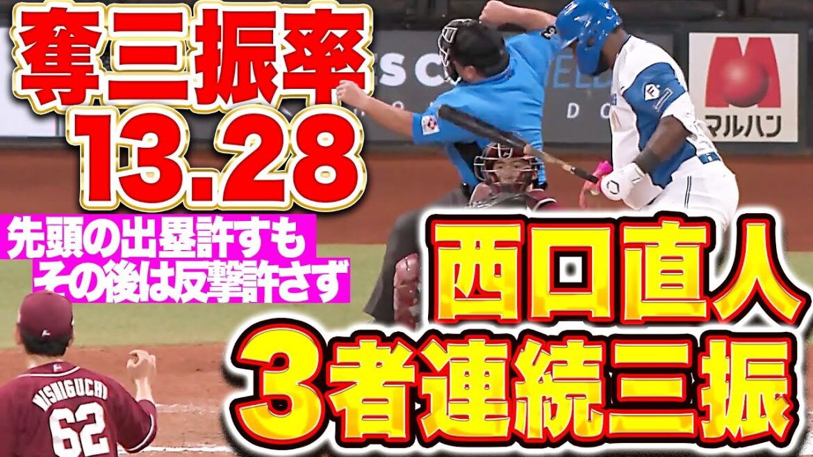 【奪三振率13.28】西口直人『先頭打者の出塁許すも…3者連続三振で反撃許さず！』