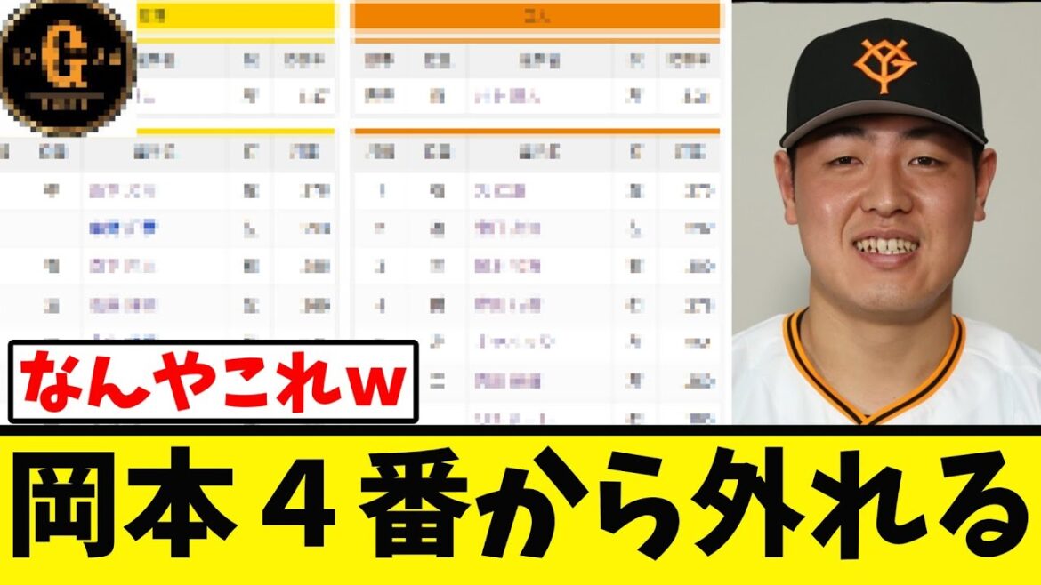 【衝撃ｗ】岡本和真７年ぶりに４番から外れるｗｗｗ
