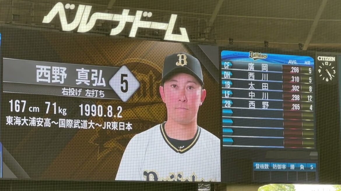 【今週二度目のブルペンデー】バファローズ試合前スタメン発表【西武1-7オリックス】2025/8/30 ライオンズフェスティバルズ