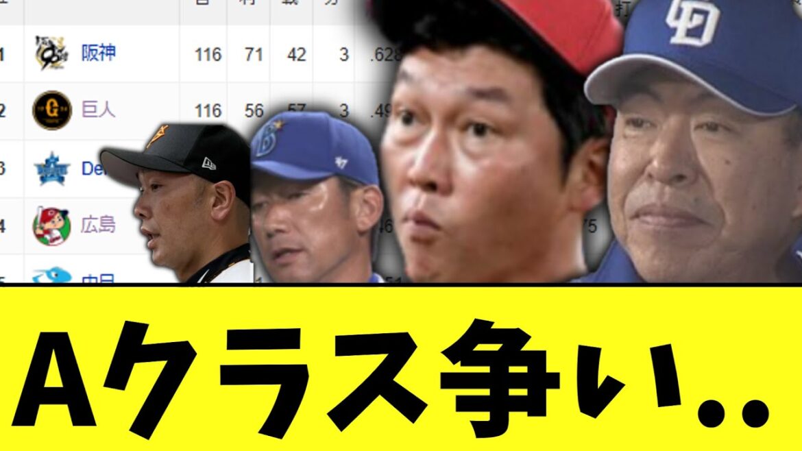 セリーグのAクラス争い　熾烈に