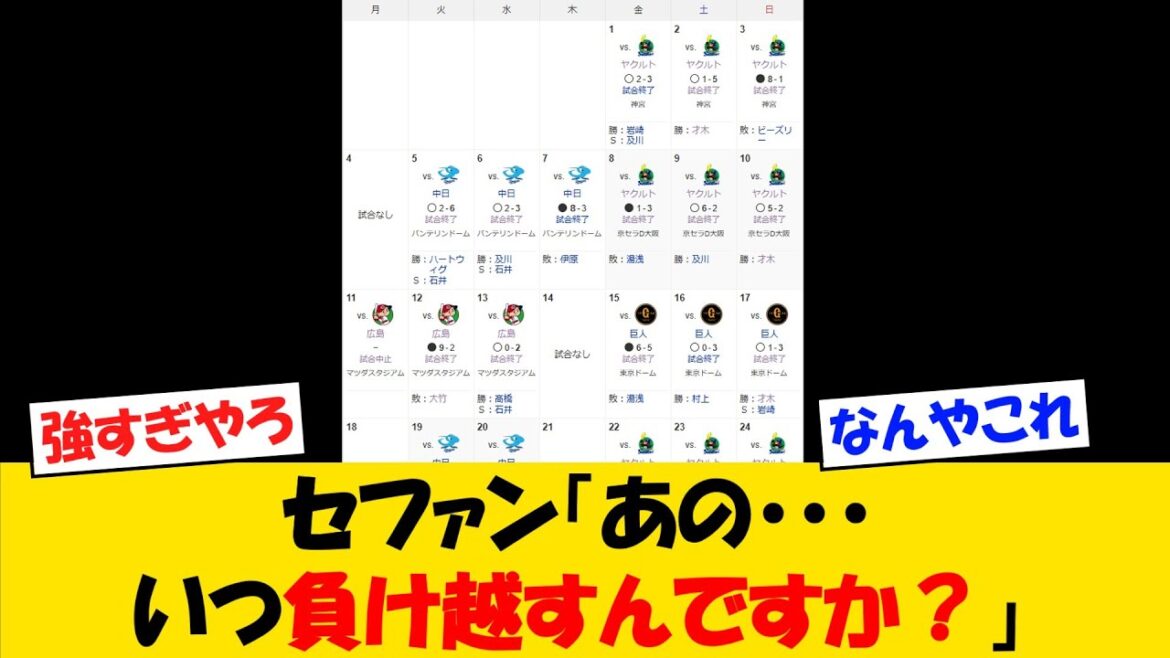 【絶対負け越さないマン】セファン、全然負け越さないタイガースに呆れ始めるｗｗ【野球情報】【2ch 5ch】【なんJ なんG反応】【野球スレ】