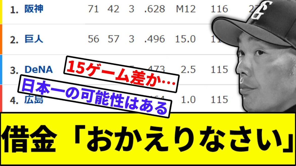 【どう？今年優勝いけそう？】借金「おかえりなさい」【なんJ反応】【なんG反応】【プロ野球反応集】【2chスレ】【5chスレ】【巨人】【阪神】【中日】【横浜】【ヤクルト】【カープ】【200勝】