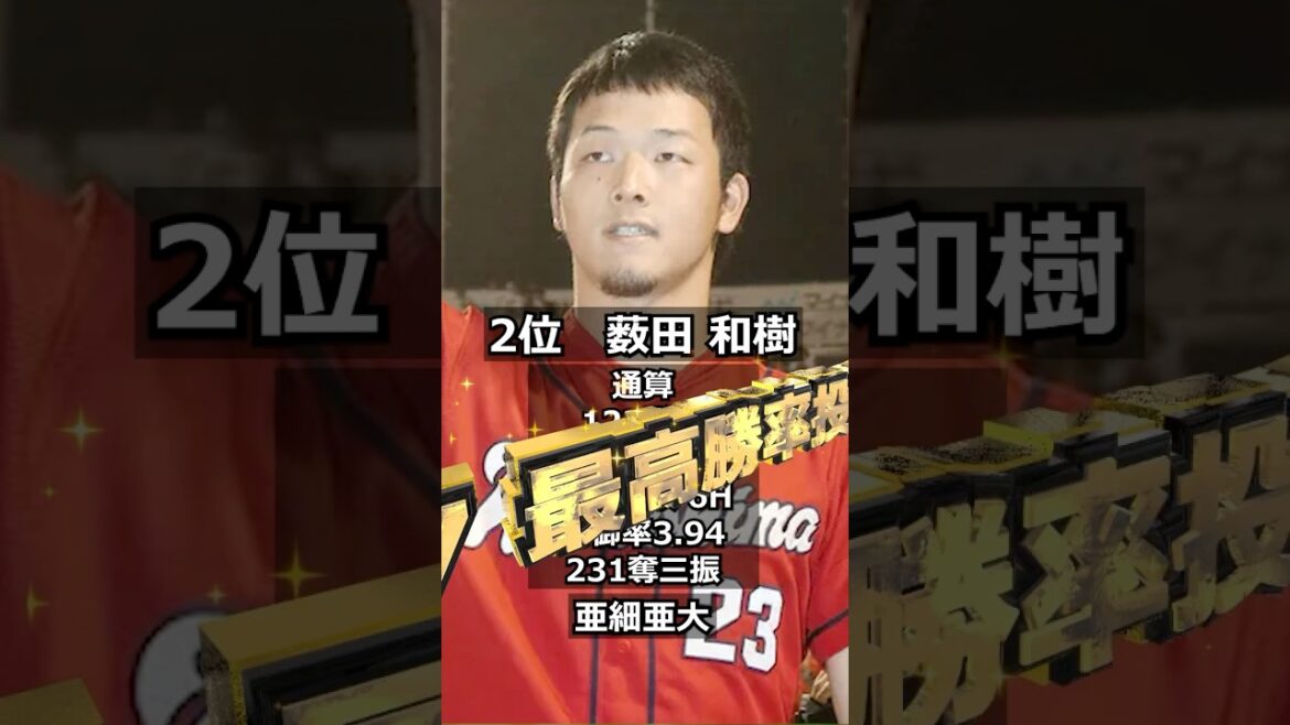 【2014年広島東洋カープ】ドラフト答え合わせ　#shorts #プロ野球 #野球  #ドラフト2025 #ドラフト候補 #プロスピ #ドラフト2025