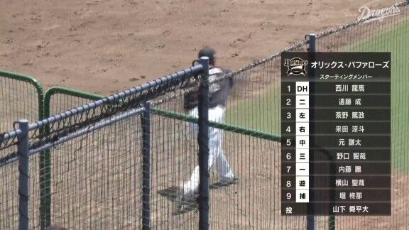 中日ドラフト3位・森駿太が連日のツーベースヒット