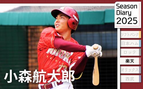 【楽天小森航大郎】「オレが小森だ!」俊足武器に新天地でグイグイ – プロ野球 : 日刊スポーツ・プレミアム 【楽天小森航大郎】「オレが小森だ!」俊足武器に新天地でグイグイ - プロ野球 : 日刊スポーツ・プレミアム