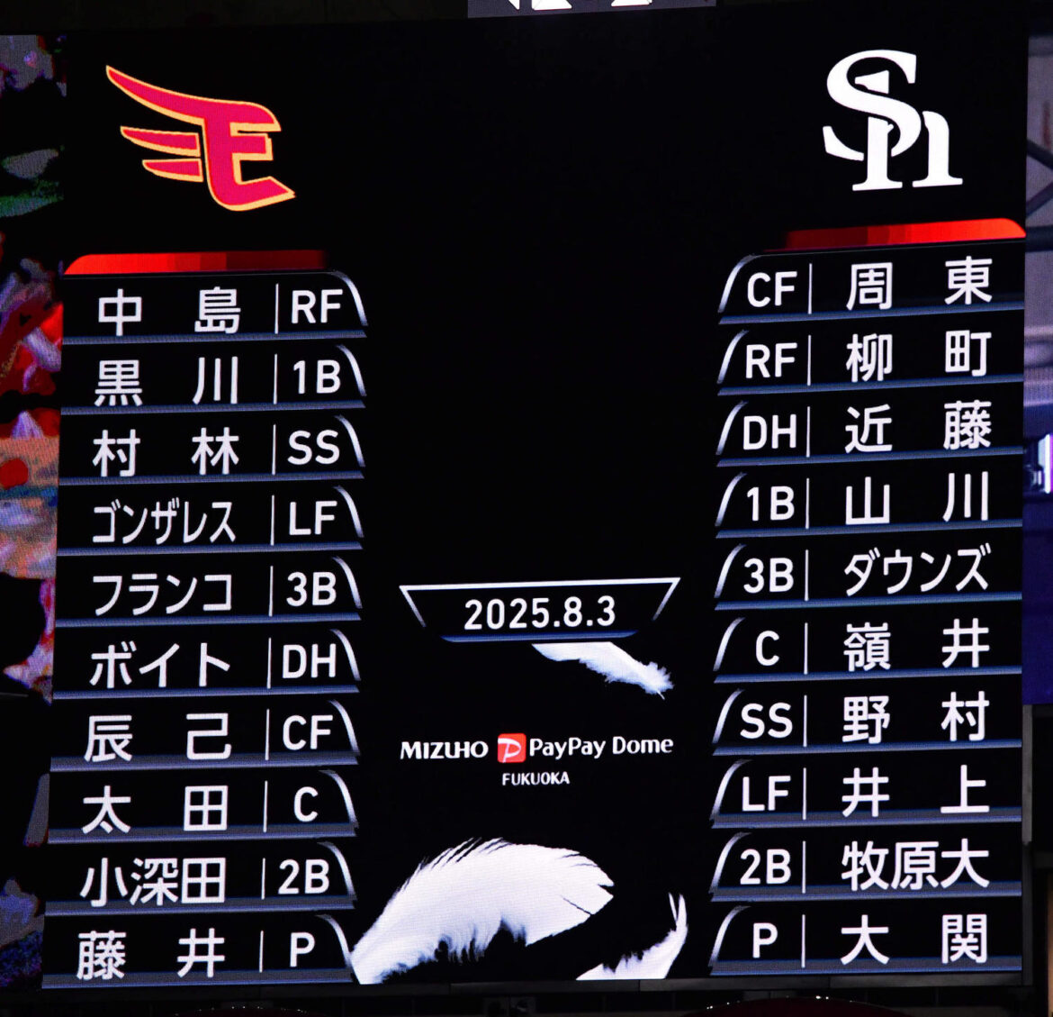 【楽天】連敗ストップかけて藤井聖が先発 ４～６番は外国人選手並べる／スタメン一覧（日刊スポーツ） - Yahoo!ニュース - Yahoo!ニュース