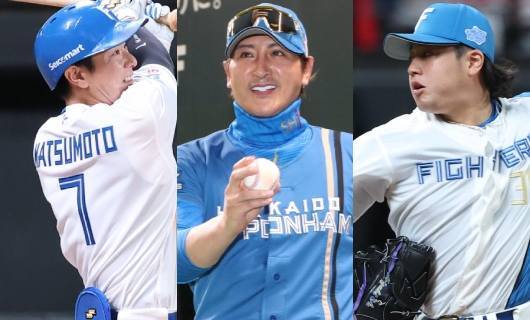 強いファイターズの裏で…日本ハム、波に乗り切れていない選手(5)守備面での貢献は大きいが…(ベースボールチャンネル) – Yahoo!ニュース – Yahoo!ニュース 強いファイターズの裏で…日本ハム、波に乗り切れていない選手(5)守備面での貢献は大きいが...(ベースボールチャンネル) - Yahoo!ニュース - Yahoo!ニュース