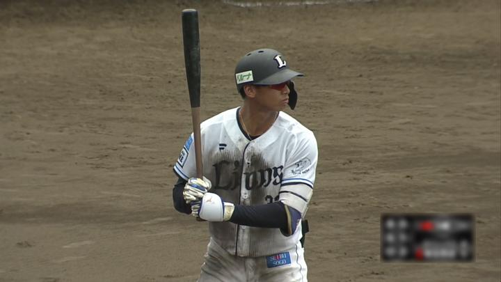 古川雄大が勝ち越しタイムリー! 計15安打7得点の若獅子2連勝【8/13 二軍試合結果】 – スポーツナビ – スポーツナビ 古川雄大が勝ち越しタイムリー! 計15安打7得点の若獅子2連勝【8/13 二軍試合結果】 - スポーツナビ - スポーツナビ