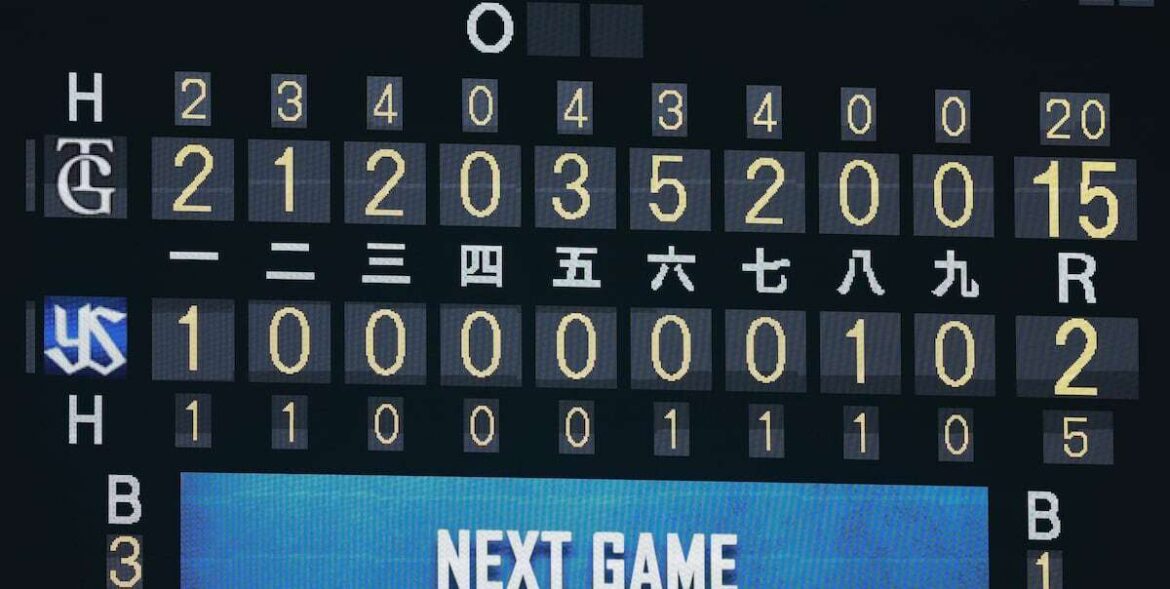 ヤクルト・高津臣吾監督「今日のことは忘れられないので…まあ、寝れないでしょうね」20安打15失点の大敗に嘆き節（サンケイスポーツ） - Yahoo!ニュース - Yahoo!ニュース