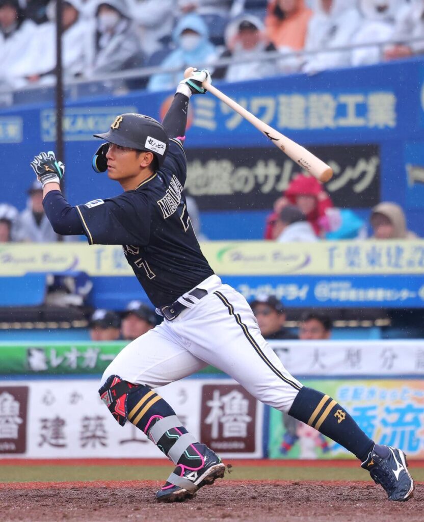 オリックス・西川龍馬、けがから復帰後初タイムリー「いいところに飛んでくれた」(サンケイスポーツ) – Yahoo!ニュース – Yahoo!ニュース オリックス・西川龍馬、けがから復帰後初タイムリー「いいところに飛んでくれた」(サンケイスポーツ) - Yahoo!ニュース - Yahoo!ニュース