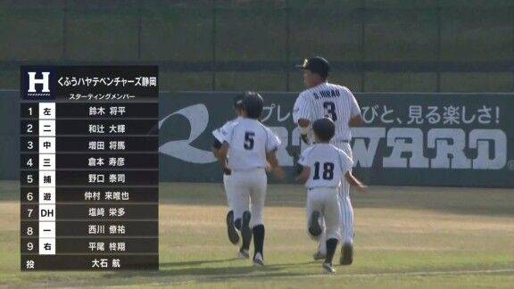 中日・仲地礼亜、2段モーションを封印して好投する