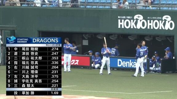 中日・齋藤綱記、2軍調整期間について語る