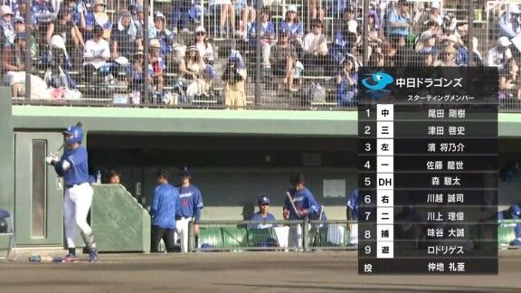 中日・仲地礼亜、2段モーションを封印して好投する