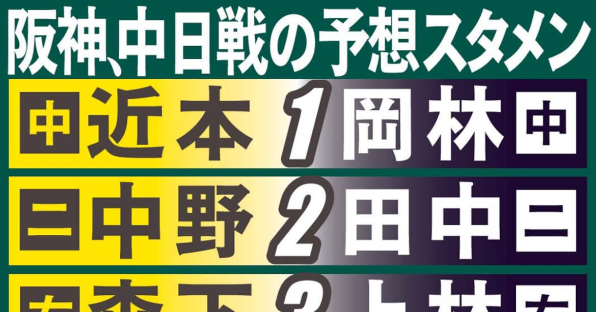 【阪神予想スタメン】8月5日中日戦＆予想ローテ - サンスポ