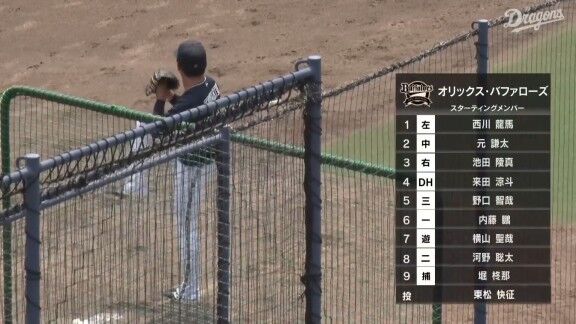 中日ドラフト3位・森駿太が連日のツーベースヒット