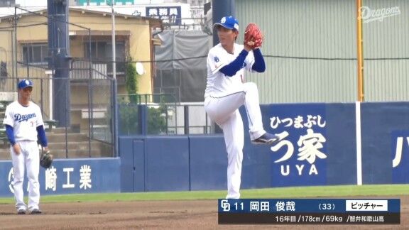 中日・岡田俊哉、味方のミスもカバーする力投を見せる　ファーム防御率1点台をキープ