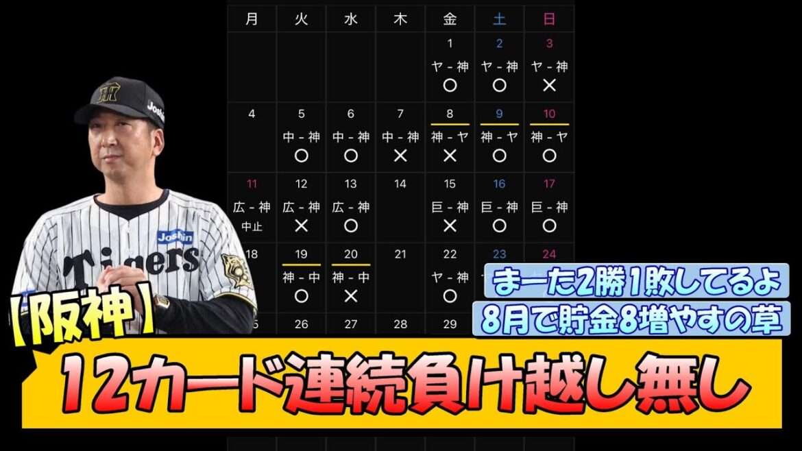 【阪神】12カード連続負け越し無し！