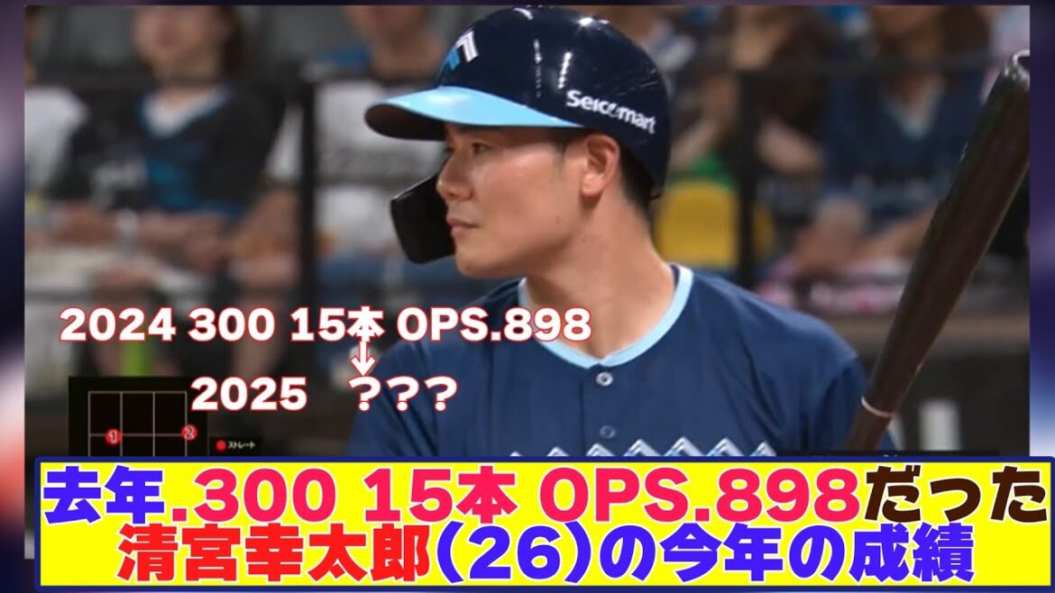 去年.300 15本 OPS.898だった清宮幸太郎(26)の今年の成績 去年.300 15本 OPS.898だった清宮幸太郎(26)の今年の成績
