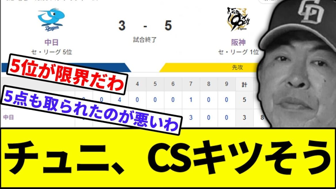 【阪神マジック6か…】中日、CSキツそう【なんJ反応】【なんG反応】【プロ野球反応集】【2chスレ】【5chスレ】【巨人】【阪神】【中日】【横浜】【ヤクルト】【カープ】【藤浪】