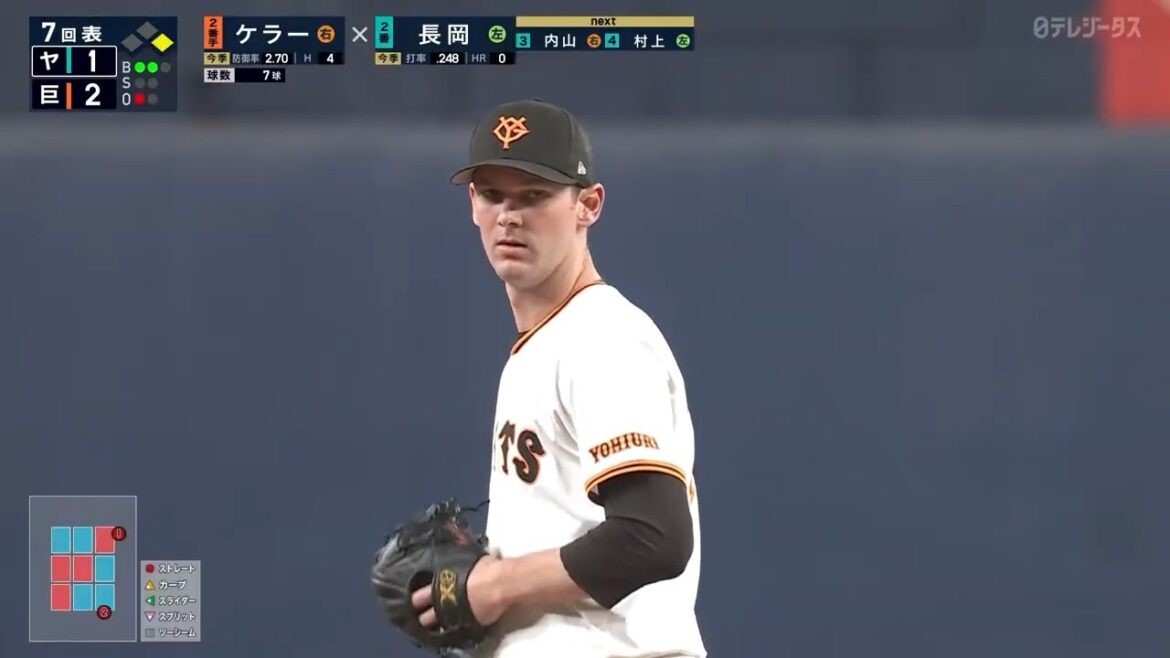 【巨人継投】ケラー➡大勢➡マルティネス