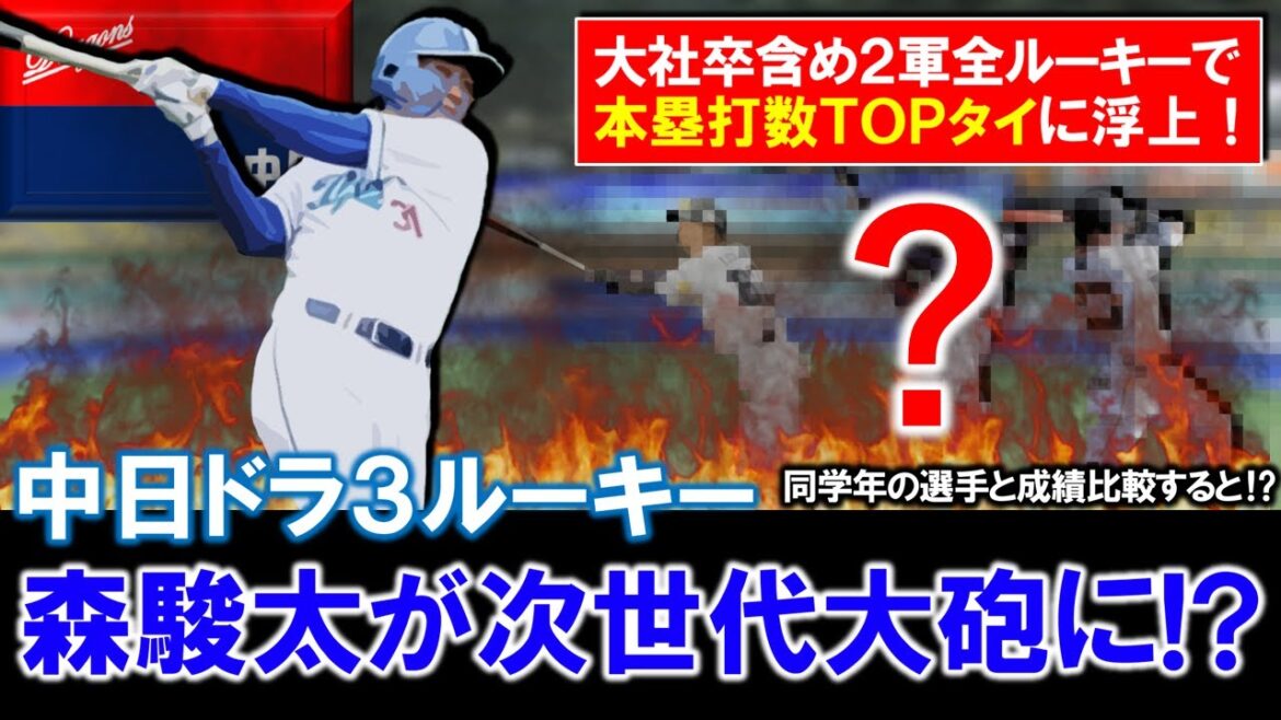 【ついに待望の高卒大砲が...？】中日ドラ３ルーキー『森駿太』が大社含め２軍全ルーキーで本塁打数ＴＯＰタイに浮上！待ちに待った次世代の左の大砲候補が楽しみすぎる！？