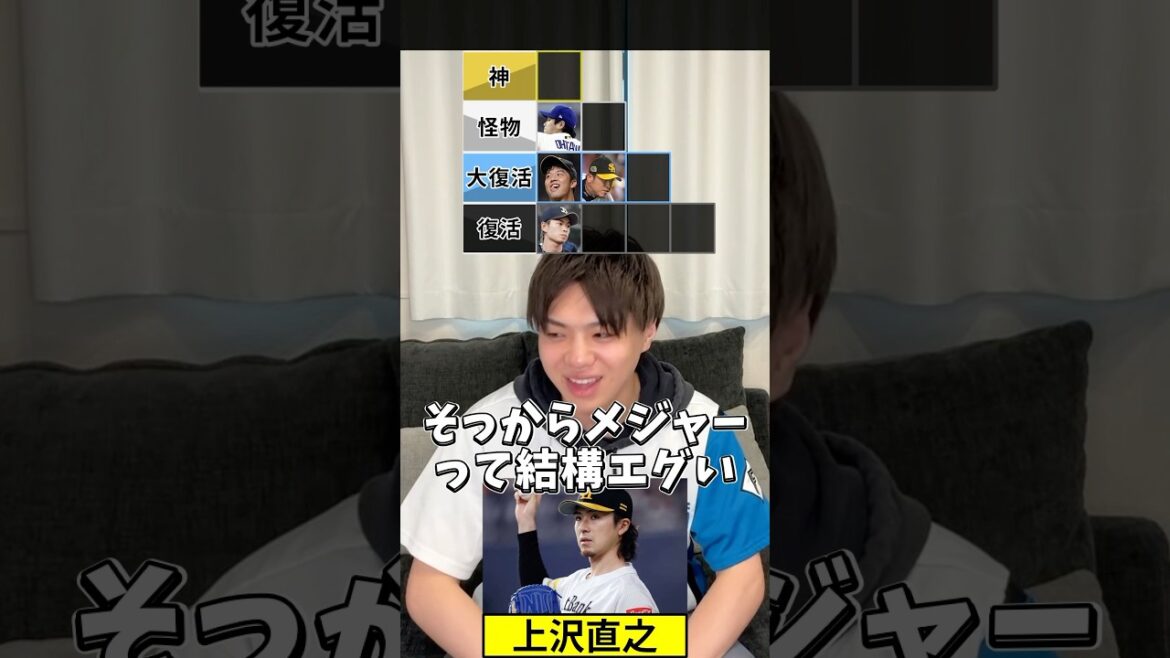 復活投手tier #プロ野球 #野球 #大谷翔平 #上沢直之