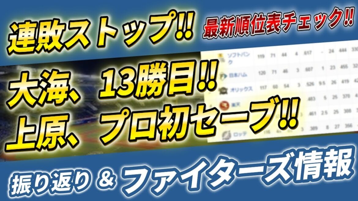 【逃げ切った!!!】逆転されなかったワケ!!!試合振り返り【2025.9.2 vsマリーンズ 17回戦】