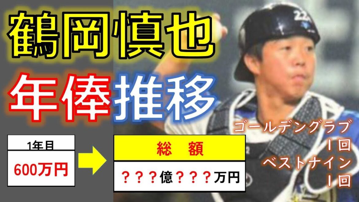 鶴岡慎也（年俸推移＆年俸総額）