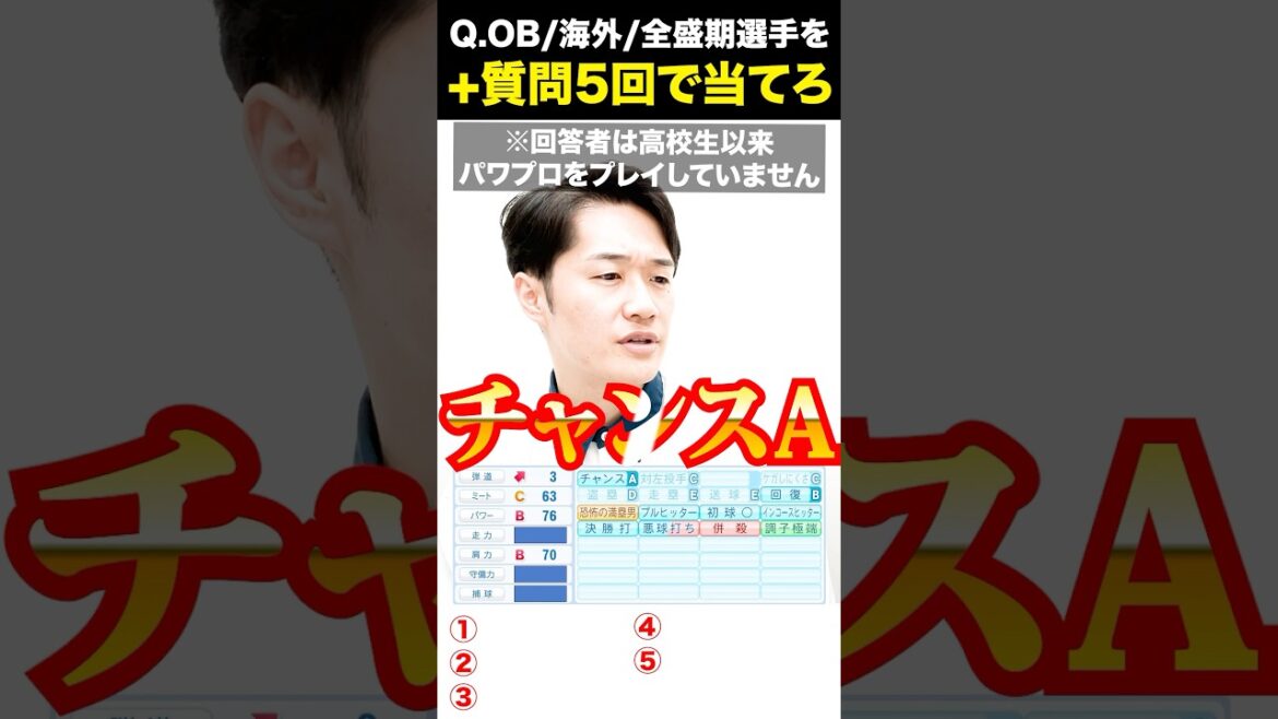 プロ野球アキネーター #パワプロ2024 #パワプロ #プロ野球 #アキネーター