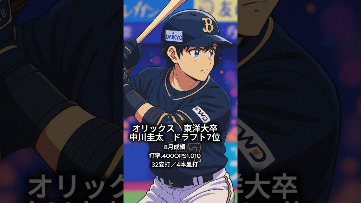 2025年8月のパ・リーグ月間MVP候補を徹底予想！⚾#shorts