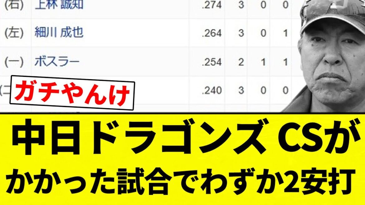 【よく勝てたな】中日ドラゴンズ、CSがかかった試合でわずか2安打【プロ野球反応集】【2chスレ】【なんG】