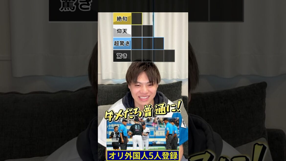 ハプニングtier #プロ野球 #野球 #ハプニング #甲子園