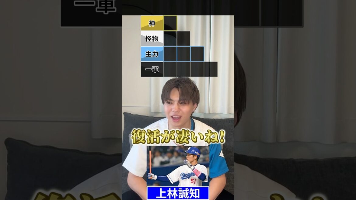 元ホークスtier #プロ野球 #野球 #福岡ソフトバンクホークス #千賀滉大 #リチャード